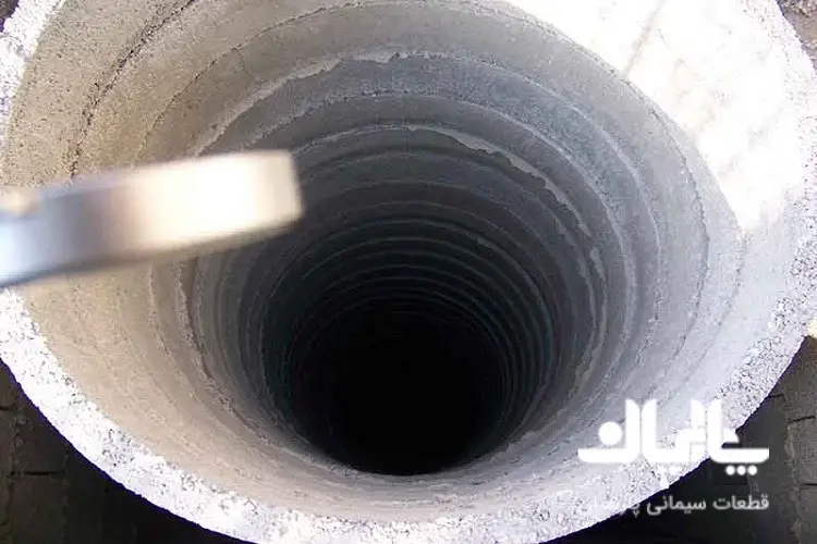 کول گذاری انباری چاه